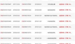 追觅科技暑假工最新爆料,最新爆料揭示实习真相！”