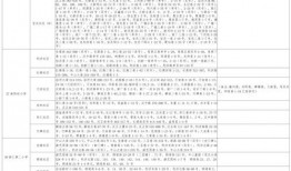 王者小牛爆料视频大全最新,揭秘游戏内神秘新内容